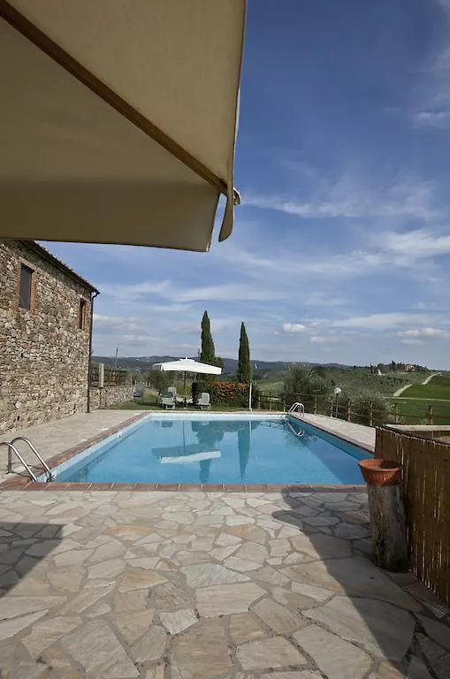 Agriturismo Il Torrione Lecchi 0*,