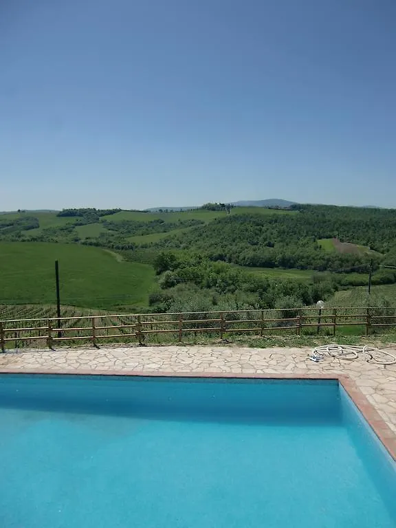 Agriturismo Il Torrione Lecchi Vakantieboerderij